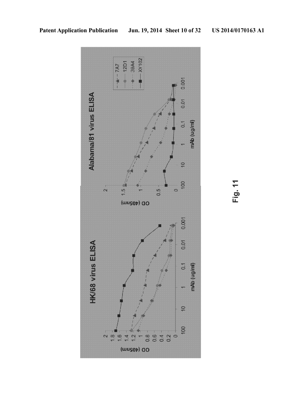 MONOCLONAL ANTIBODIES AGAINST INFLUENZA VIRUS GENERATED BY CYCLICAL     ADMINISTRATION AND USES THEREOF - diagram, schematic, and image 11