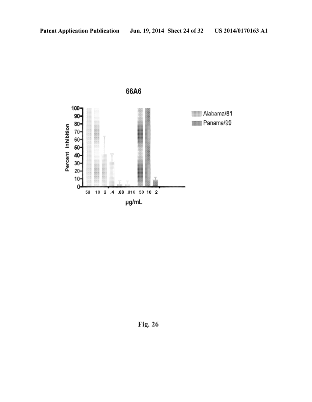 MONOCLONAL ANTIBODIES AGAINST INFLUENZA VIRUS GENERATED BY CYCLICAL     ADMINISTRATION AND USES THEREOF - diagram, schematic, and image 25