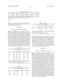 ANTIGEN BINDING PROTEINS THAT BIND PAR-2 diagram and image