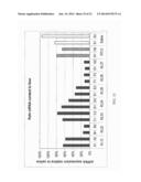 NOVEL LIPIDS AND COMPOSITIONS FOR INTRACELLULAR DELIVERY OF BIOLOGICALLY     ACTIVE COMPOUNDS diagram and image