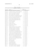 NOVEL LIPIDS AND COMPOSITIONS FOR INTRACELLULAR DELIVERY OF BIOLOGICALLY     ACTIVE COMPOUNDS diagram and image