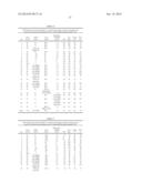 NOVEL LIPIDS AND COMPOSITIONS FOR INTRACELLULAR DELIVERY OF BIOLOGICALLY     ACTIVE COMPOUNDS diagram and image