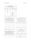 NOVEL LIPIDS AND COMPOSITIONS FOR INTRACELLULAR DELIVERY OF BIOLOGICALLY     ACTIVE COMPOUNDS diagram and image