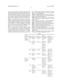 Food Supplement Having High Immunological Value, Based On A Protein Matrix diagram and image