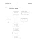 Food Supplement Having High Immunological Value, Based On A Protein Matrix diagram and image