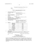 Food Supplement Having High Immunological Value, Based On A Protein Matrix diagram and image