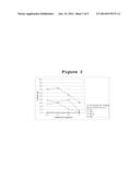 P16INK4A DERIVED PEPTIDES FOR PROPHYLAXIS AND THERAPY OF HPV-ASSOCIATED     TUMORS AND OTHER P16INK4A EXPRESSING TUMORS diagram and image