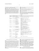 PORCINE PARVOVIRUS 5A, METHODS OF USE AND VACCINE diagram and image