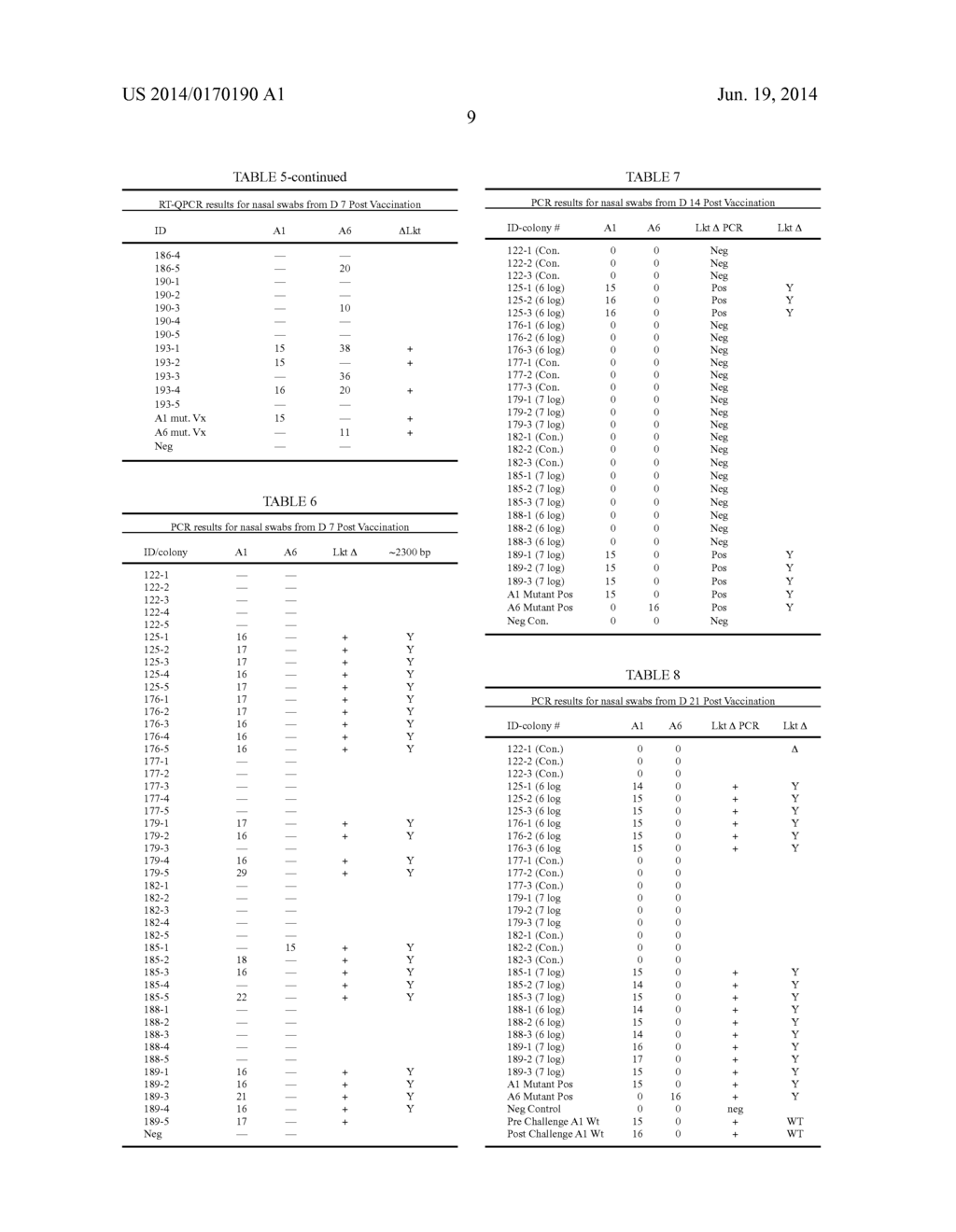 Attenuated Mannheimia haemolytica Vaccines and Methods of Making and Use - diagram, schematic, and image 15