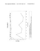 PARASITICIDAL COMBINATION COMPRISING INDOXACARB AND DELTAMETHRIN diagram and image