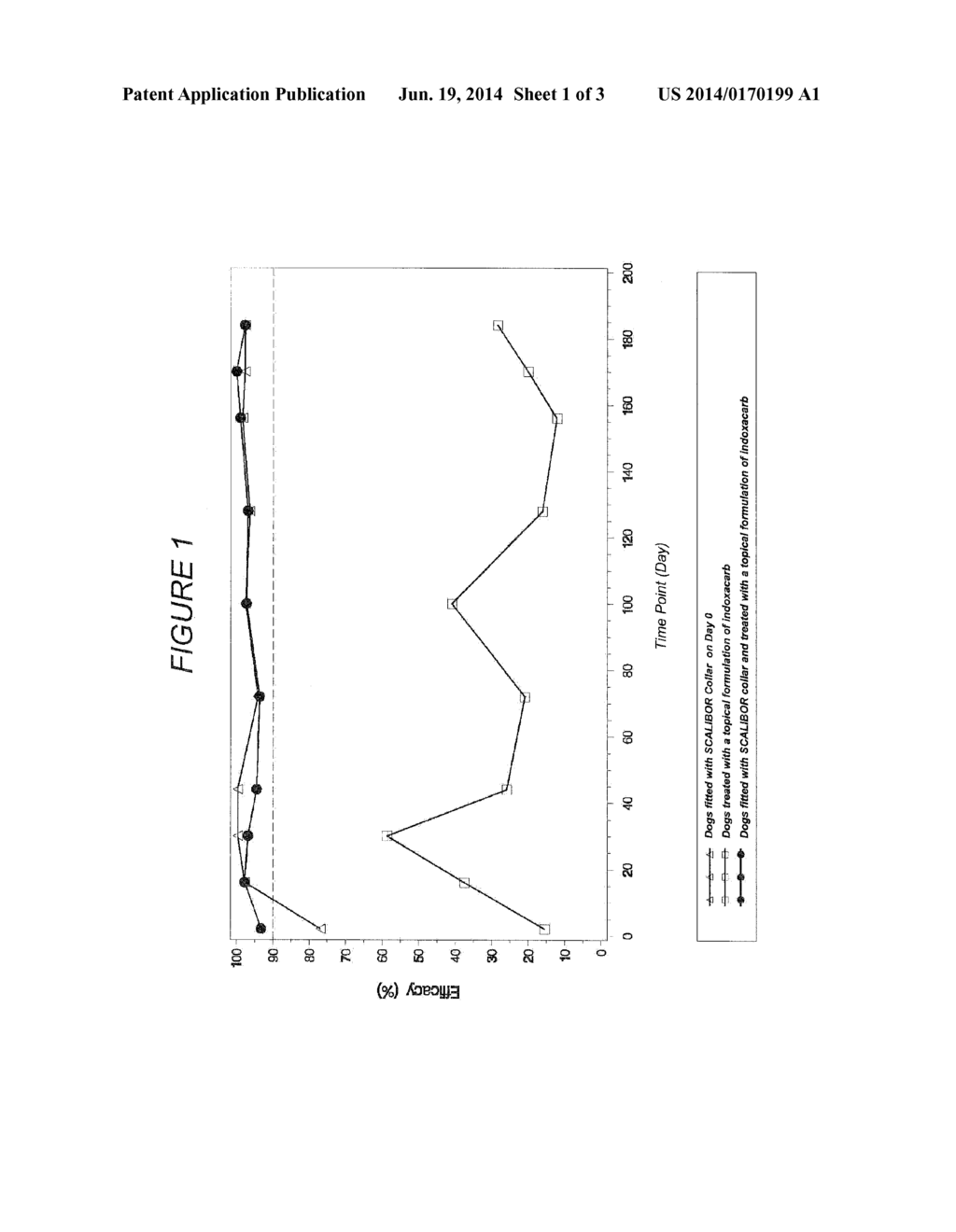 PARASITICIDAL COMBINATION COMPRISING INDOXACARB AND DELTAMETHRIN - diagram, schematic, and image 02