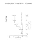 PARASITICIDAL COMBINATION COMPRISING INDOXACARB AND DELTAMETHRIN diagram and image