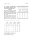 PARASITICIDAL COMBINATION COMPRISING INDOXACARB AND DELTAMETHRIN diagram and image