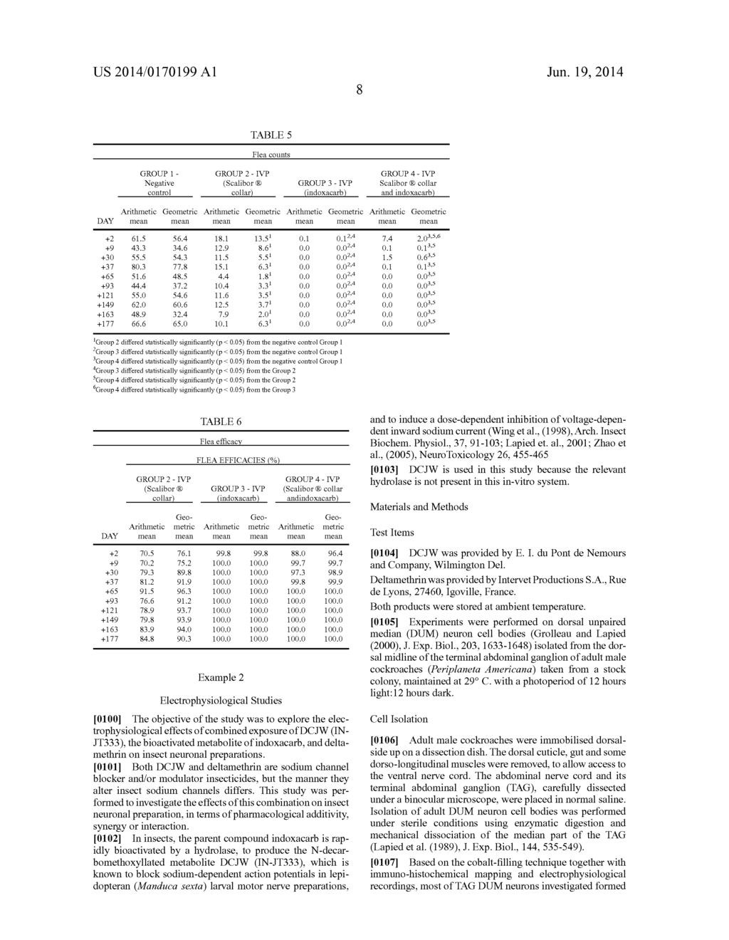 PARASITICIDAL COMBINATION COMPRISING INDOXACARB AND DELTAMETHRIN - diagram, schematic, and image 12