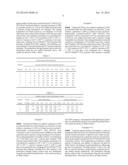 COMPOSITION FOR THE TRANSDERMAL DELIVERY OF FENTANYL diagram and image