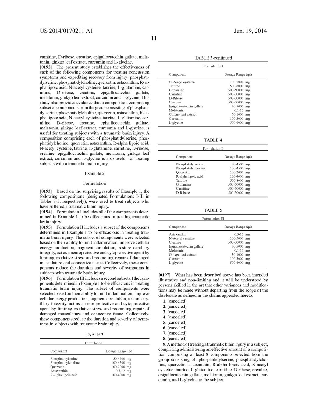 COMPOSITIONS AND METHODS FOR TREATING TRAUMATIC BRAIN INJURY - diagram, schematic, and image 18