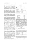 CAPSULE FORMULATION COMPRISING MONTELUKAST AND LEVOCETIRIZINE diagram and image