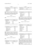 CAPSULE FORMULATION COMPRISING MONTELUKAST AND LEVOCETIRIZINE diagram and image