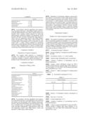 CAPSULE FORMULATION COMPRISING MONTELUKAST AND LEVOCETIRIZINE diagram and image