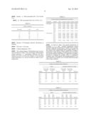 CAPSULE FORMULATION COMPRISING MONTELUKAST AND LEVOCETIRIZINE diagram and image