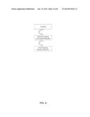 BUPROPION HYDROBROMIDE POLYMORPHS diagram and image