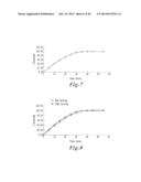 BUPROPION HYDROBROMIDE POLYMORPHS diagram and image