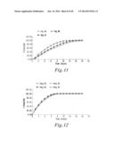 BUPROPION HYDROBROMIDE POLYMORPHS diagram and image