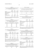 BUPROPION HYDROBROMIDE POLYMORPHS diagram and image