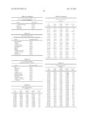 BUPROPION HYDROBROMIDE POLYMORPHS diagram and image