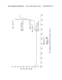 BUPROPION HYDROBROMIDE POLYMORPHS diagram and image