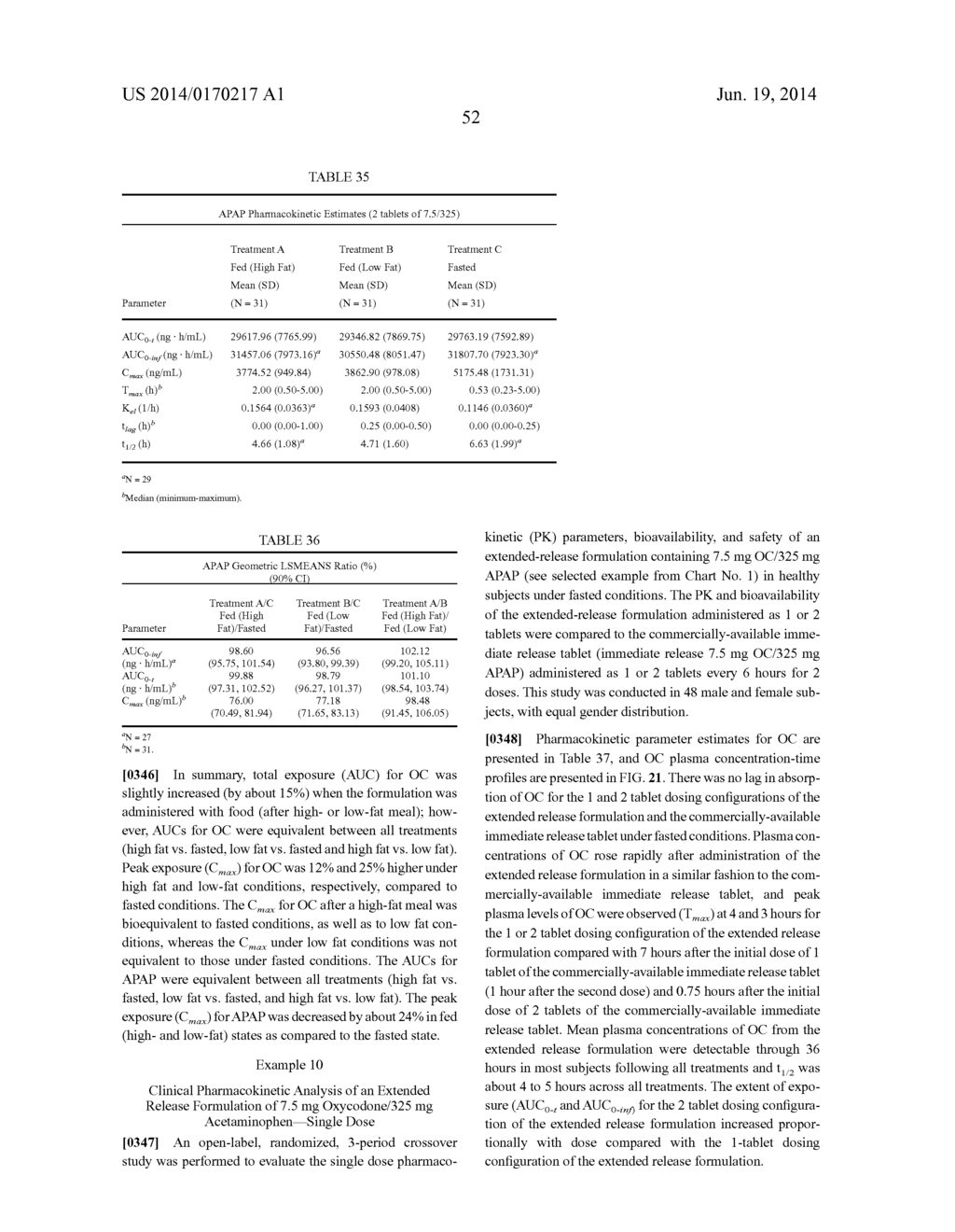 COMBINATION COMPOSITION COMPRISING OXYCODONE AND ACETAMINOPHEN FOR RAPID     ONSET AND EXTENDED DURATION OF ANALGESIA - diagram, schematic, and image 102