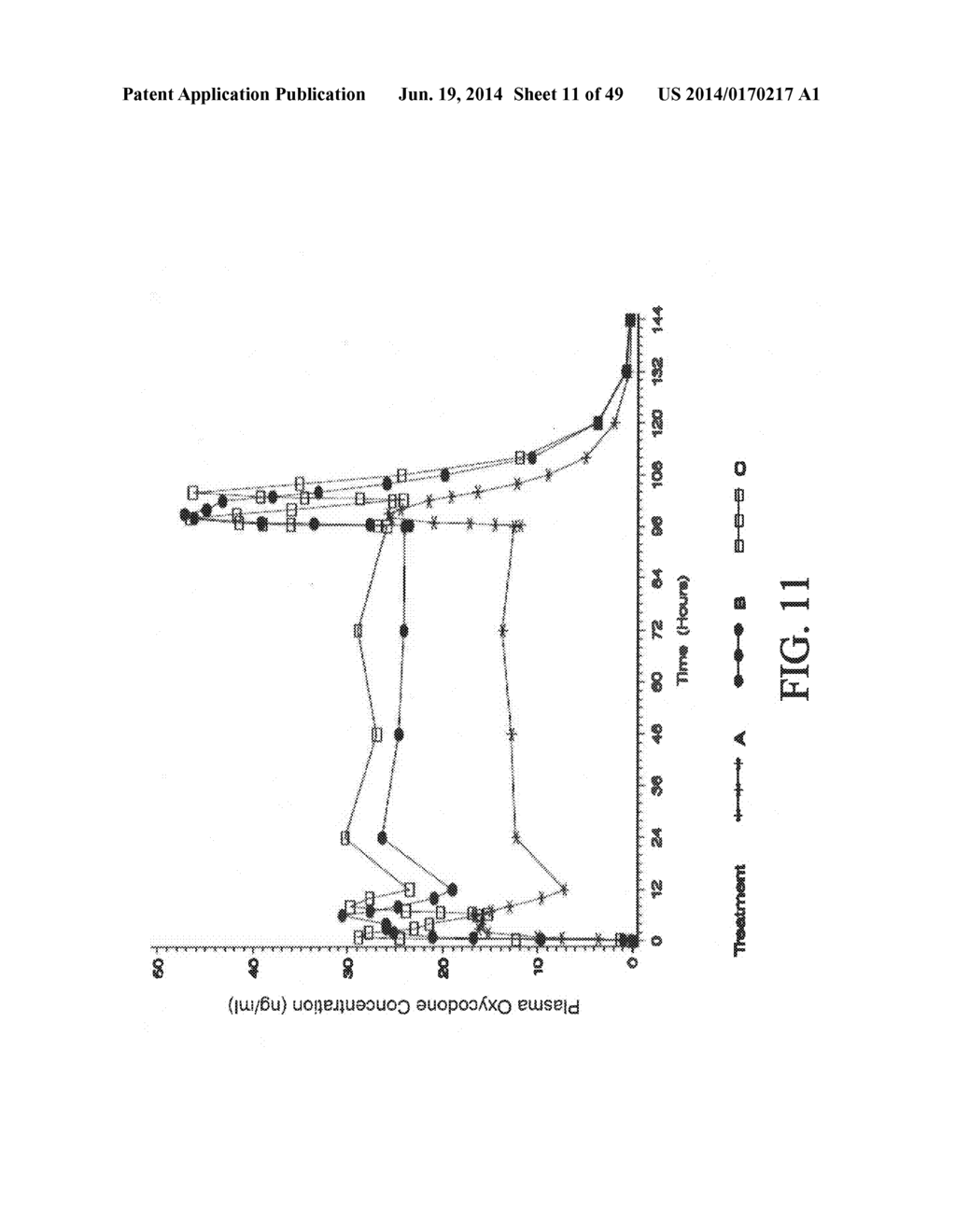 COMBINATION COMPOSITION COMPRISING OXYCODONE AND ACETAMINOPHEN FOR RAPID     ONSET AND EXTENDED DURATION OF ANALGESIA - diagram, schematic, and image 12