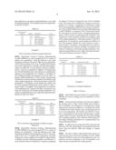 Method for Making Nanolipidic Particles diagram and image