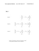 COMPOSITIONS AND IMPROVED SOFT TISSUE REPLACEMENT METHODS diagram and image