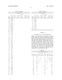 Phosphoramidate Alkylator Prodrugs diagram and image