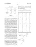 Phosphoramidate Alkylator Prodrugs diagram and image