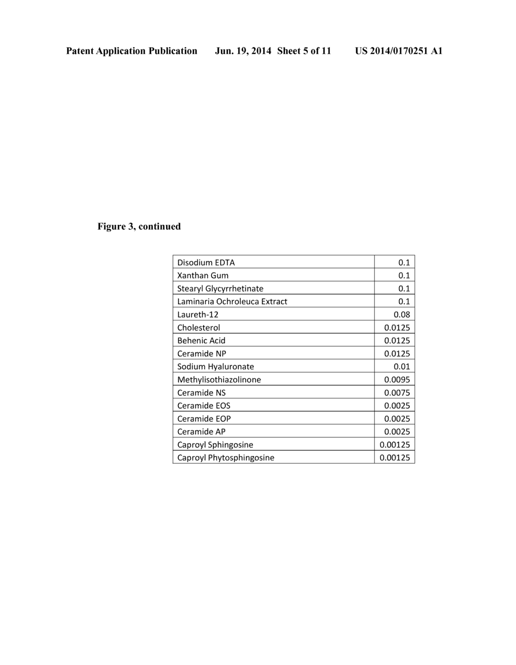 Topical Formulations for Increasing the Dermal Concentration of Hyaluronic     Acid - diagram, schematic, and image 06