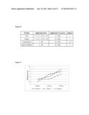 Topical Formulations for Increasing the Dermal Concentration of Hyaluronic     Acid diagram and image