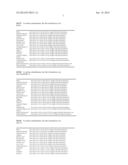 Topical Formulations for Increasing the Dermal Concentration of Hyaluronic     Acid diagram and image