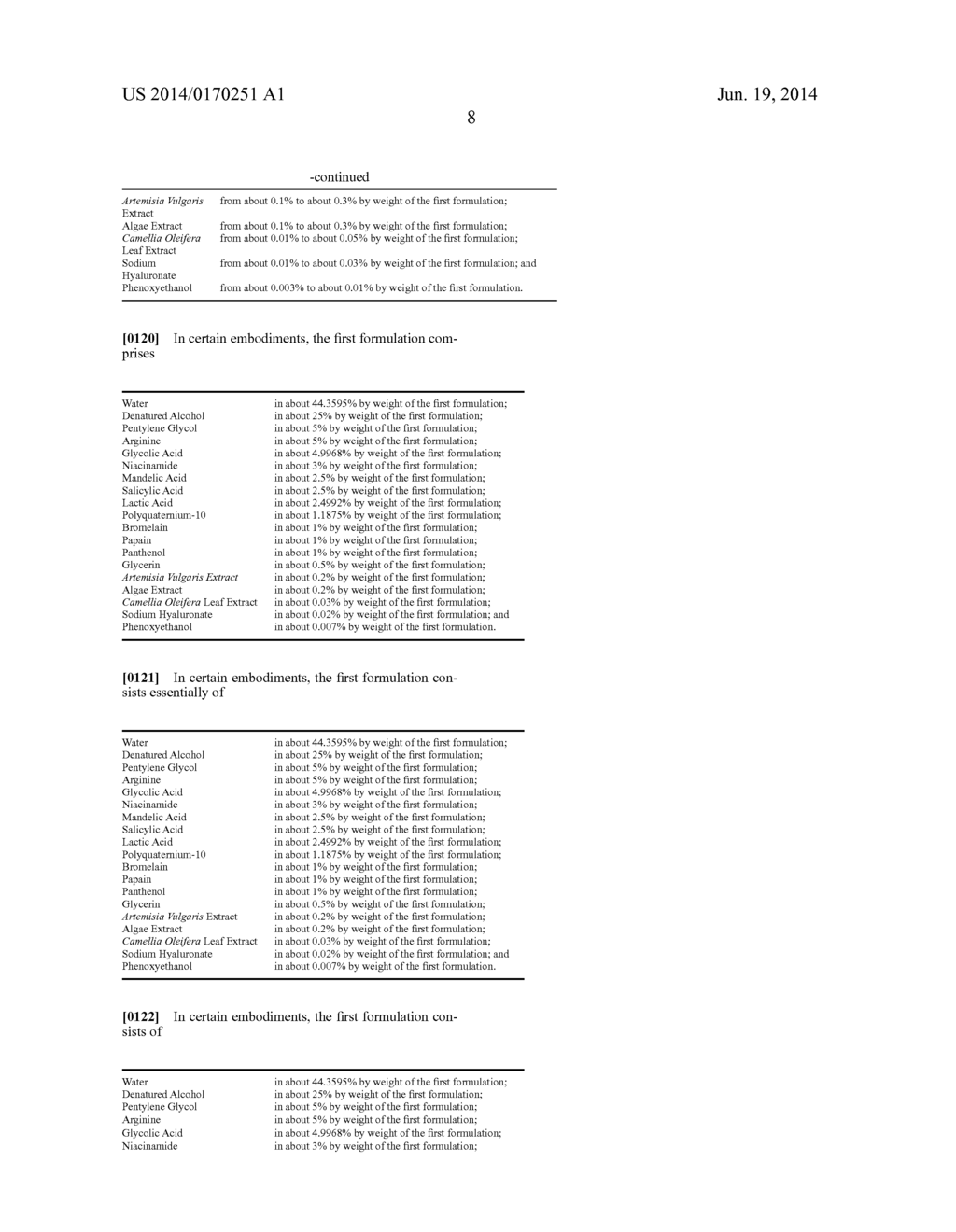 Topical Formulations for Increasing the Dermal Concentration of Hyaluronic     Acid - diagram, schematic, and image 20