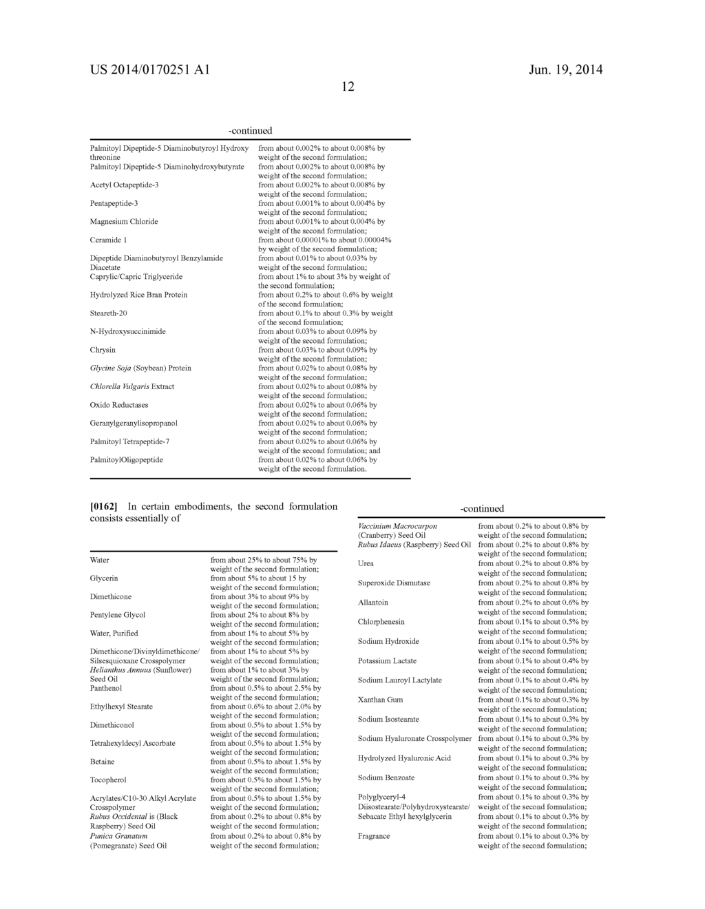 Topical Formulations for Increasing the Dermal Concentration of Hyaluronic     Acid - diagram, schematic, and image 24