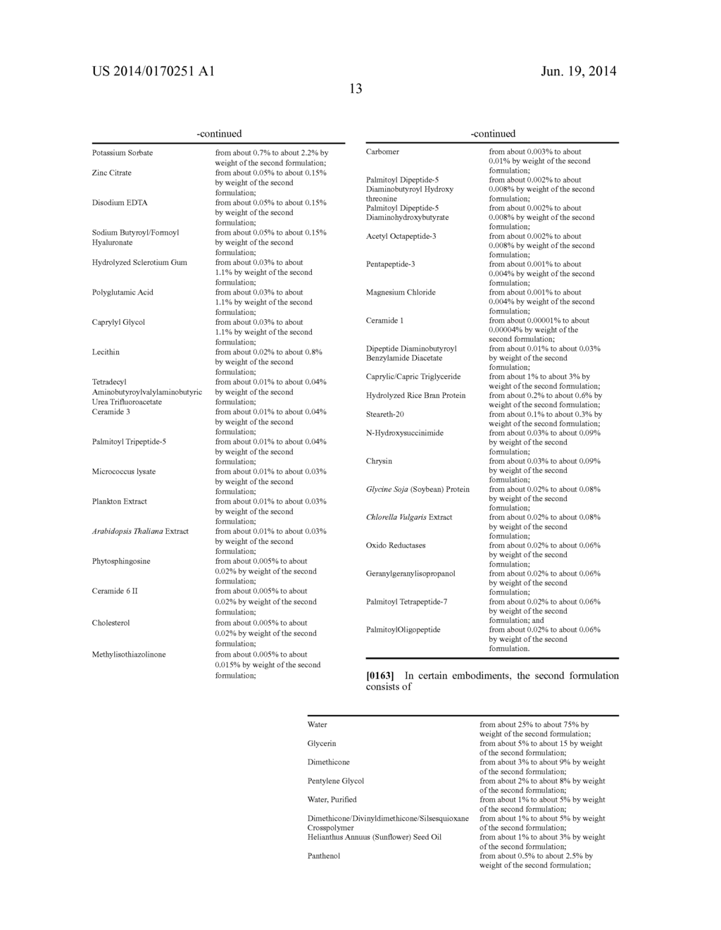 Topical Formulations for Increasing the Dermal Concentration of Hyaluronic     Acid - diagram, schematic, and image 25