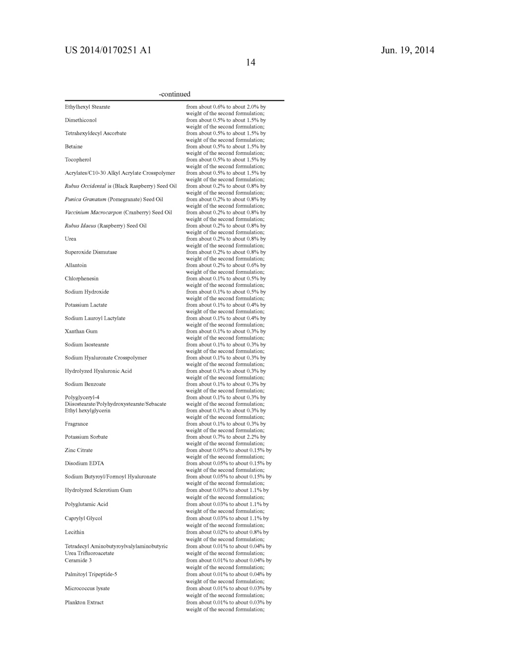 Topical Formulations for Increasing the Dermal Concentration of Hyaluronic     Acid - diagram, schematic, and image 26