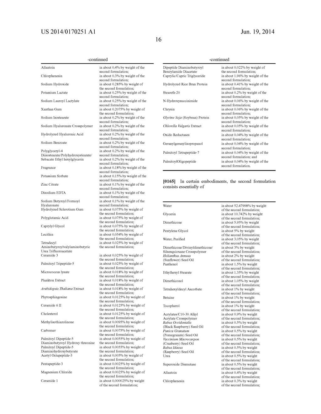 Topical Formulations for Increasing the Dermal Concentration of Hyaluronic     Acid - diagram, schematic, and image 28