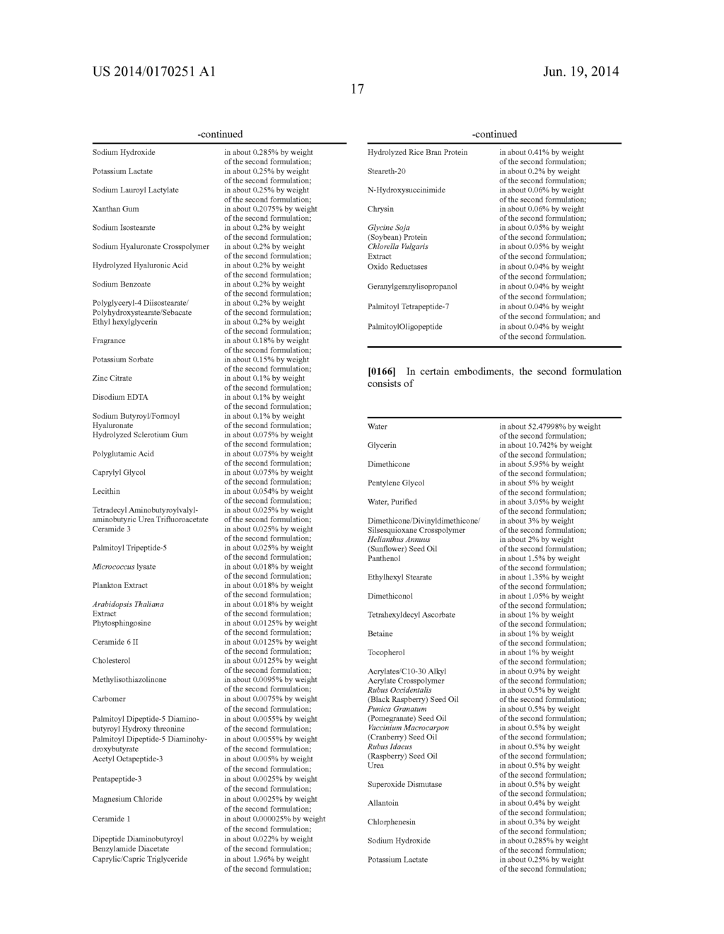 Topical Formulations for Increasing the Dermal Concentration of Hyaluronic     Acid - diagram, schematic, and image 29