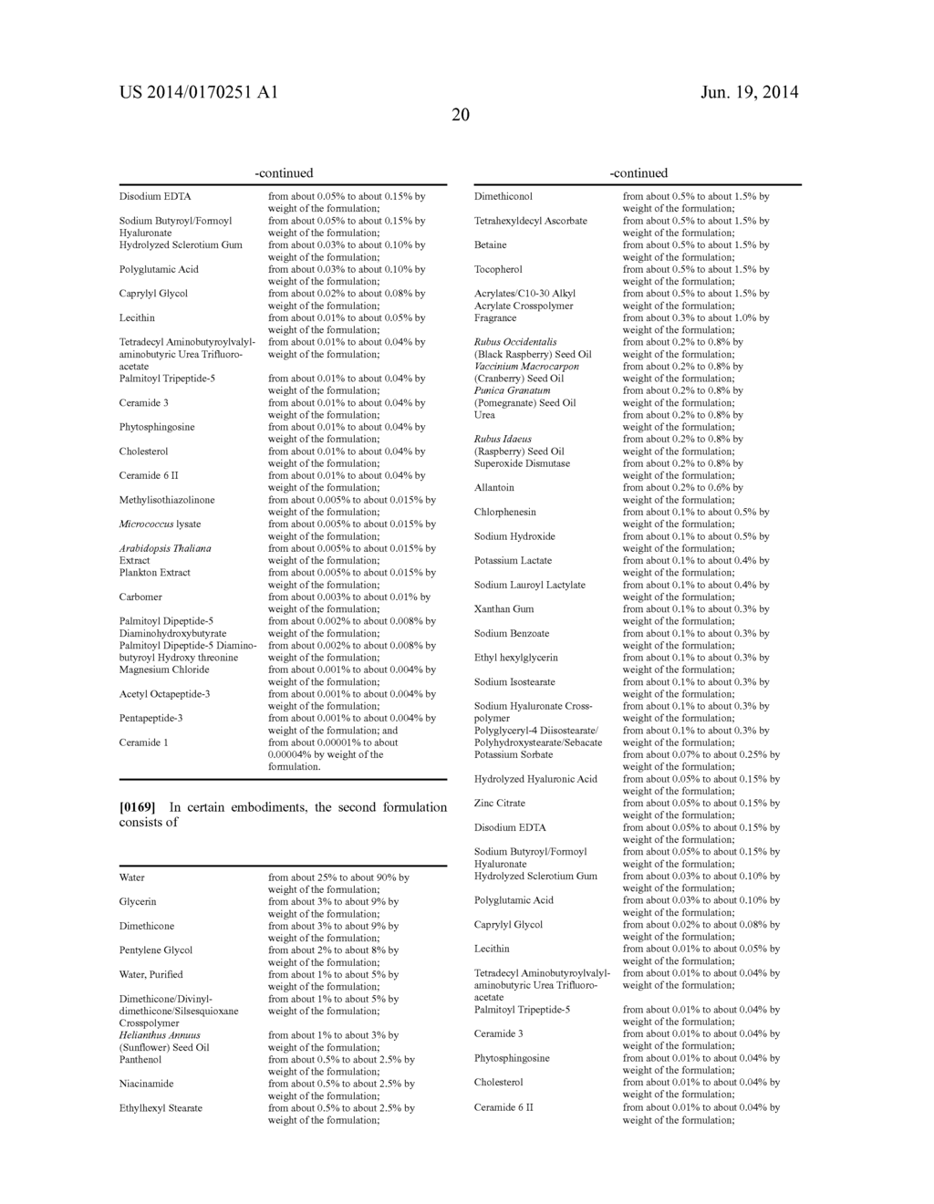 Topical Formulations for Increasing the Dermal Concentration of Hyaluronic     Acid - diagram, schematic, and image 32