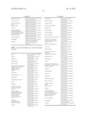 Topical Formulations for Increasing the Dermal Concentration of Hyaluronic     Acid diagram and image