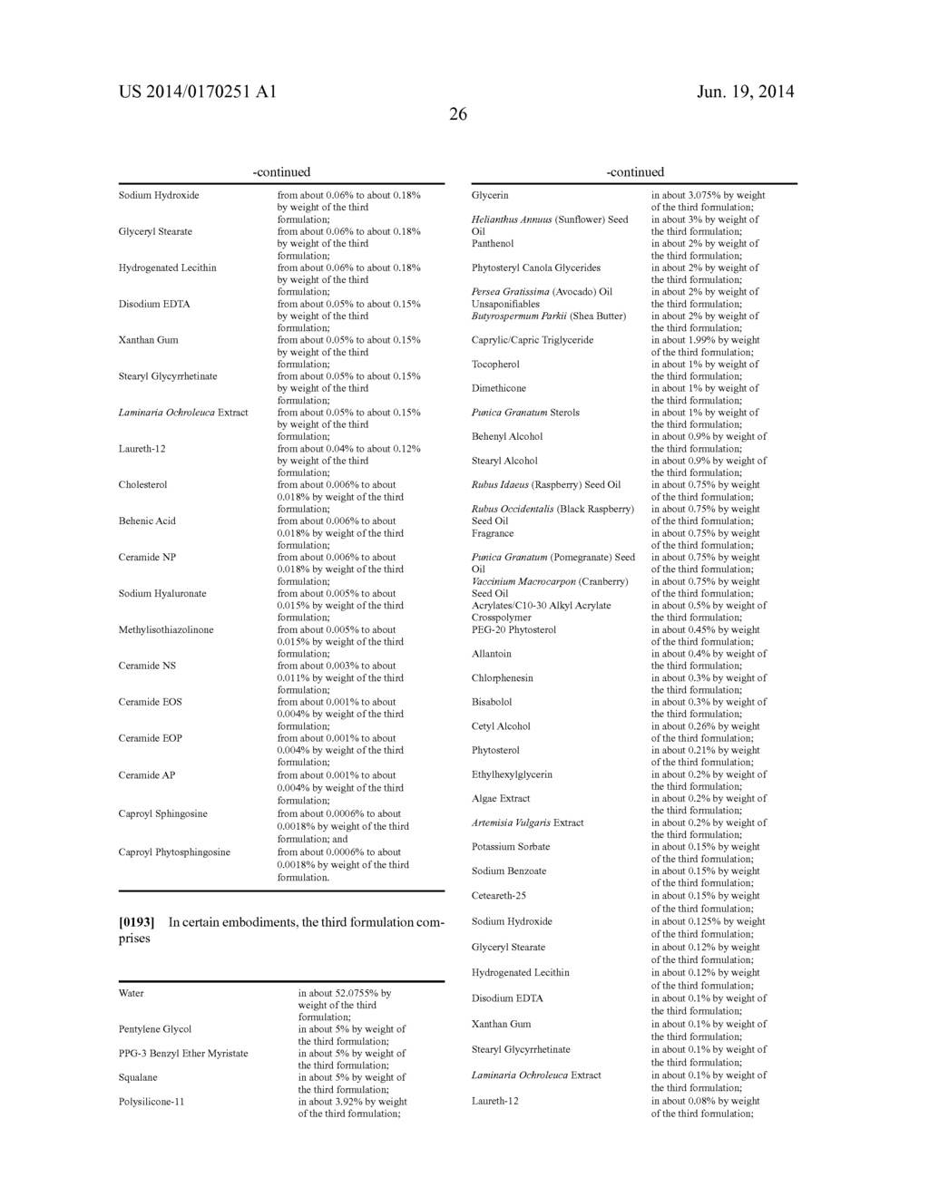 Topical Formulations for Increasing the Dermal Concentration of Hyaluronic     Acid - diagram, schematic, and image 38