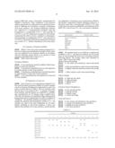 OIL/FAT COMPOSITION diagram and image