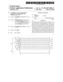 ANTIREFLECTIVE COATINGS WITH GRADATION AND METHODS FOR FORMING THE SAME diagram and image